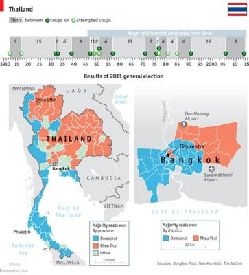  X-Ray Vision: Peeking into Thailand's Political Shadows